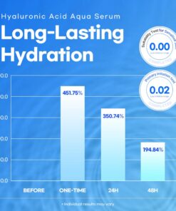 Buy Lesimo Hyaluronic Acid Aqua Serum